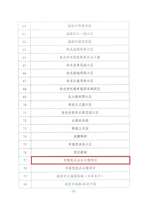 1584685839354122.jpg 市示范項(xiàng)目-安丘市級(jí)機(jī)關(guān)辦公大樓.jpg